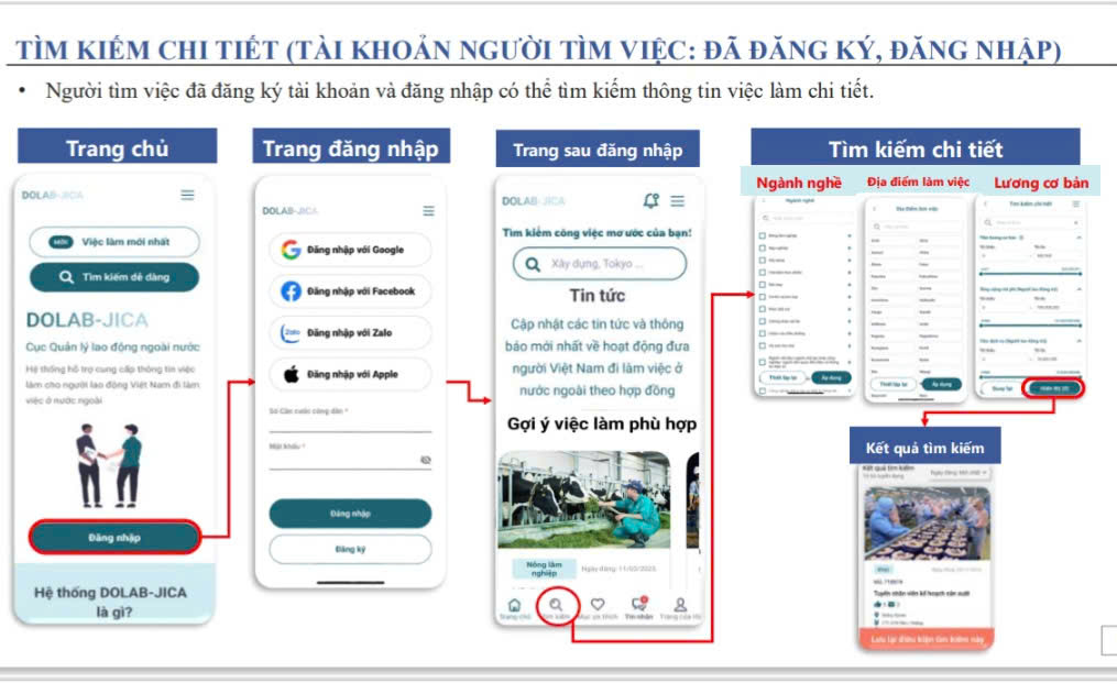 Người PG88 Sòng bạc trực tuyến TOP 1 Việt Nam | Casino, Nổ Hũ c&oacute; thể truy cập ứng dụng để t&igrave;m hiểu th&ocirc;ng tin về cơ hội việc l&agrave;m. Ảnh chụp m&agrave;n h&igrave;nh.