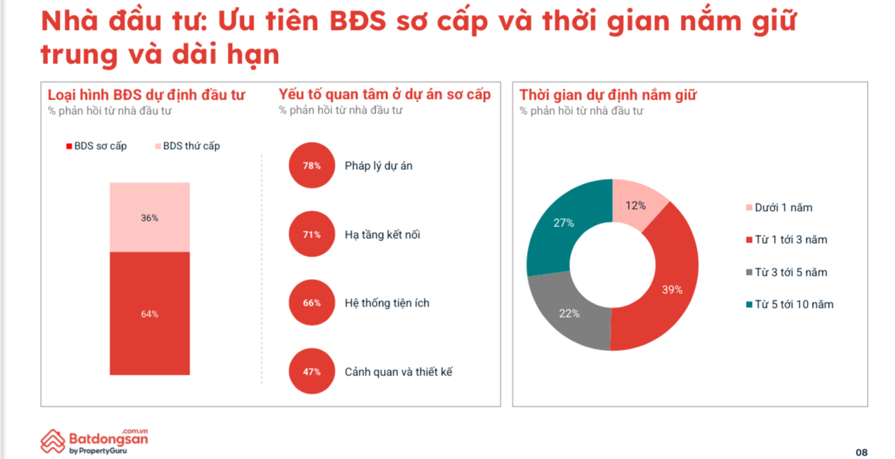 6PG88VN
