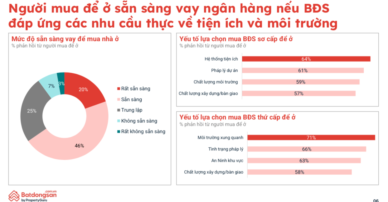6PG88VN