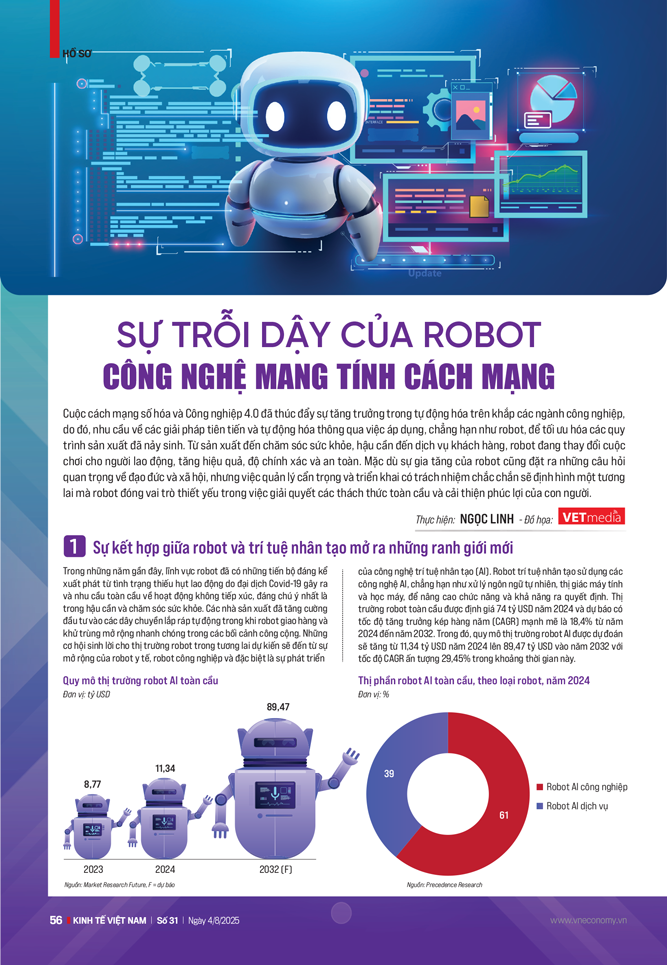6PG88VN