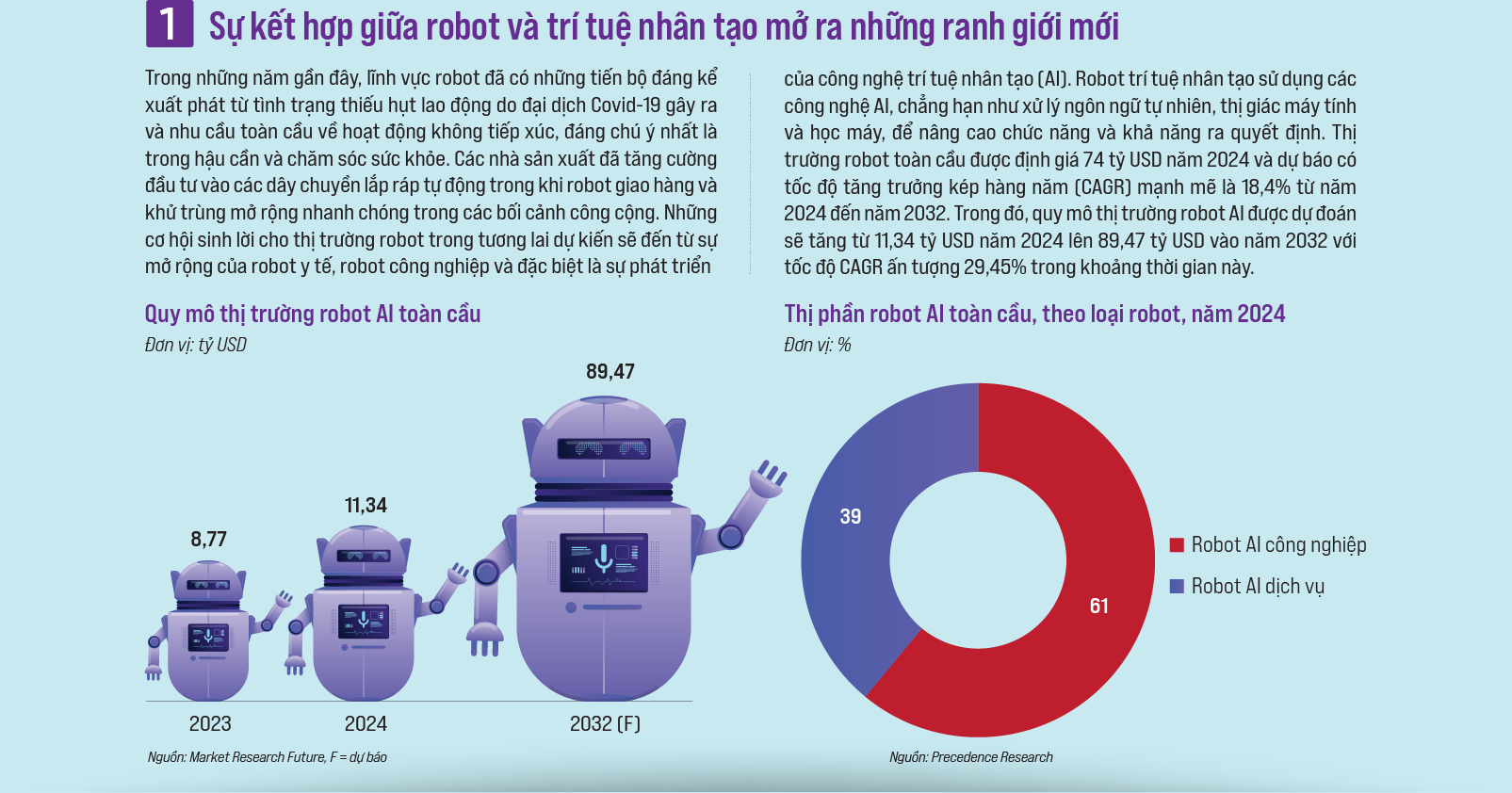 6PG88VN