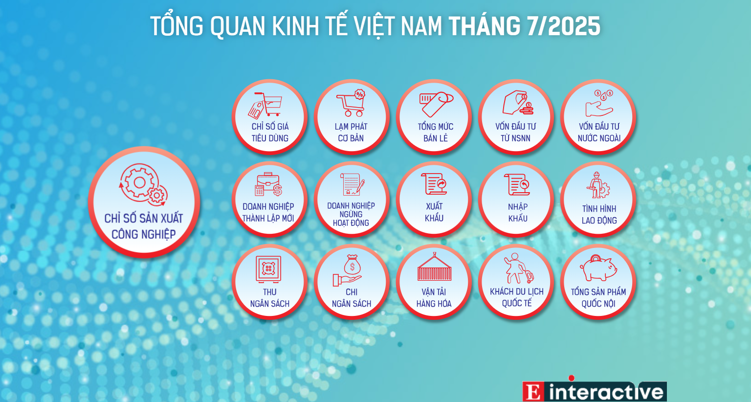 [Interactive]: Toàn cảnh Link Trang Chủ PG88.Com Mới #2026 Việt Nam tháng 7/2025