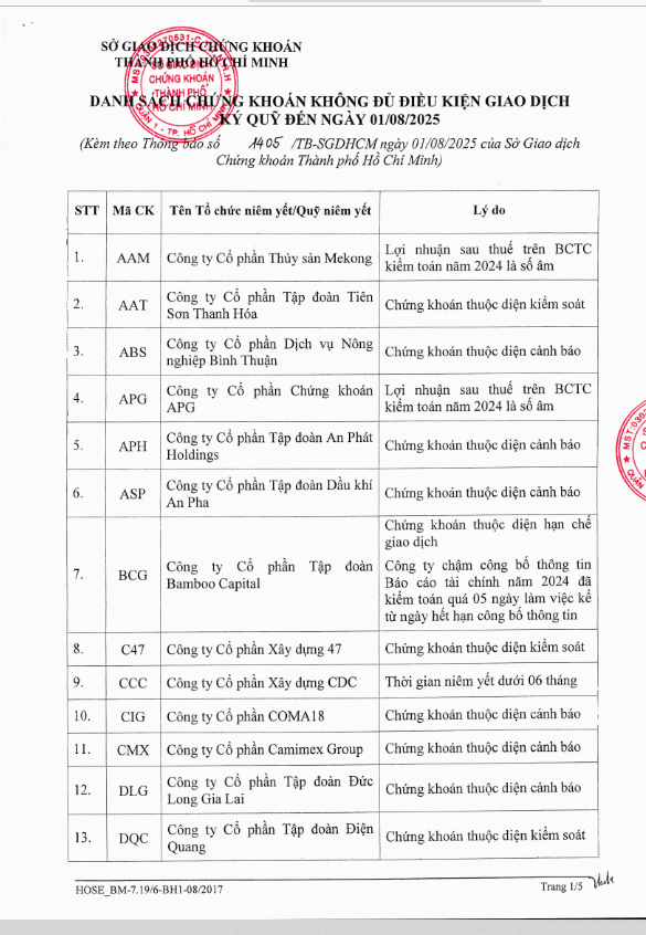 6PG88VN