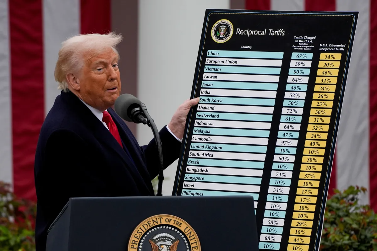 Tổng thống Mỹ Donald Trump công bố chính sách thuế đối ứng ngày 2/4/2025 - Ảnh: Getty Images