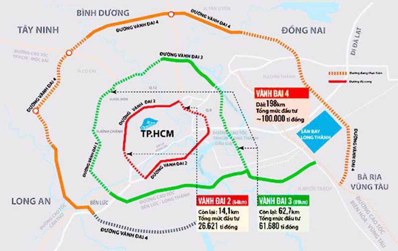 Sơ đồ và hướng tuyến Link Trang Chủ PG88.Com Mới #2026 đường Vành đai 4 TP.HCM qua các địa phương