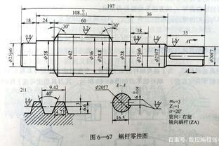 Lời giải cho bài toán “quá tải” bệnh viện