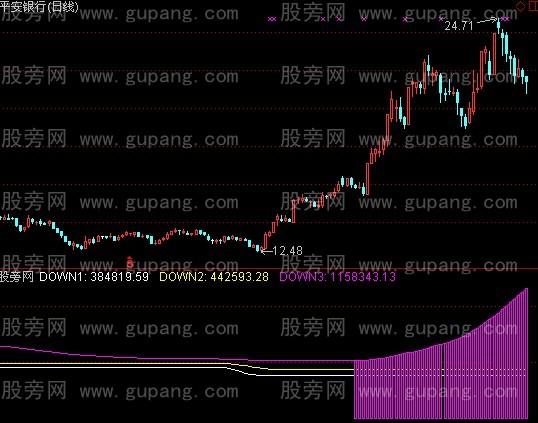 Xu thế dòng tiền: Ẩn số Nhân dân tệ và nỗi lo bất ổn tỷ giá 5