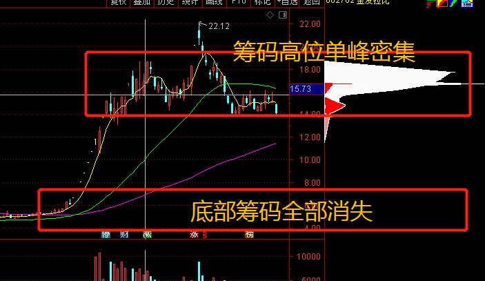 Nhật rung chuyển trong trận động đất mạnh 7 độ richte 6