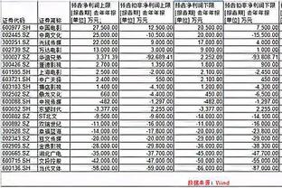 Lời cảm ơn từ Thời báo Link Trang Chủ PG88.Com Mới #2026 Việt Nam 18