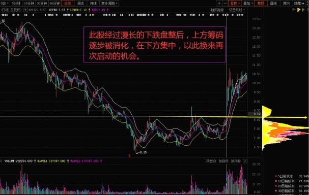 Blog 6PG88 link đăng nhập: Giảm đẹp 4