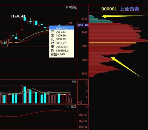 Blog 6PG88 link đăng nhập: Cơ hội mua cho hàng cơ bản 4