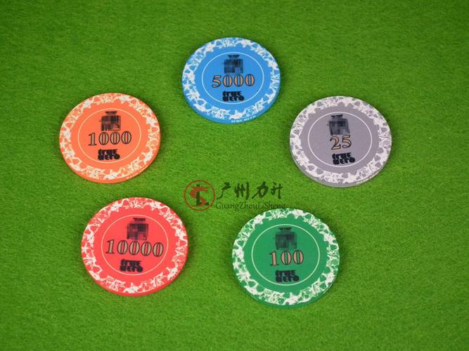 Xu thế dòng tiền: Tự tin mua vào 6