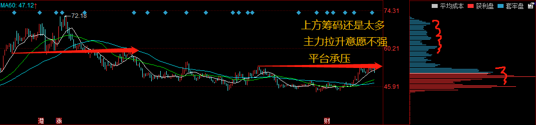 Blog 6PG88 link đăng nhập: Tiền vẫn ổn 4