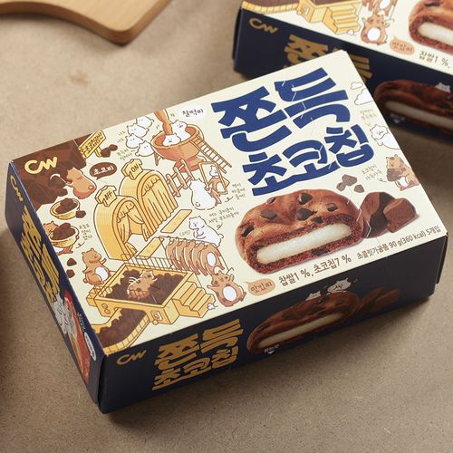 Xu thế dòng tiền: Thấy gì từ việc cắt giảm đòn bẩy? 5