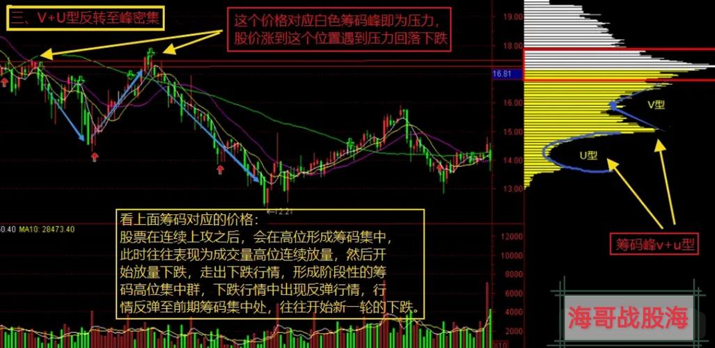 Blog 6PG88 link đăng nhập: Tiền có thể nghỉ Tết sớm 4
