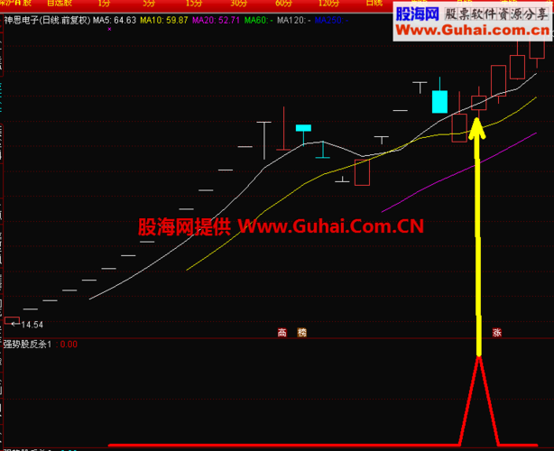 Blog 6PG88 link đăng nhập: Cơ hội vẫn tồn tại 4