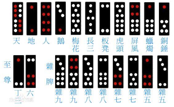 Xu thế dòng tiền: Hàng nào sẽ dẫn sóng? 6
