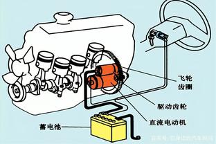 Blog 6PG88 link đăng nhập: Dao động khó chịu 2
