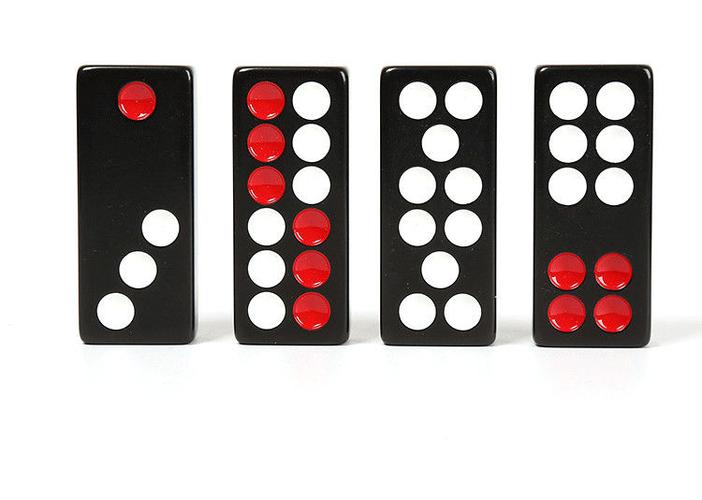 Xu thế dòng tiền: Đợi gì tháng 9? 5