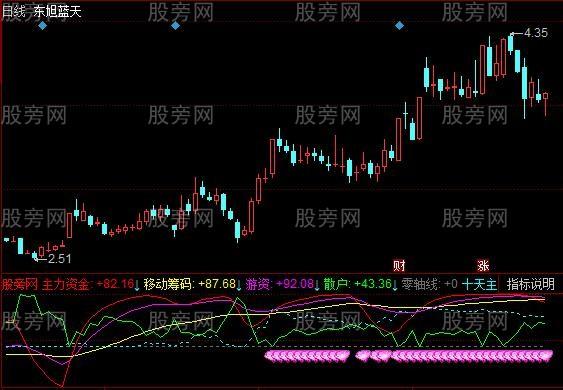 Blog 6PG88 link đăng nhập: Quá thận trọng 2