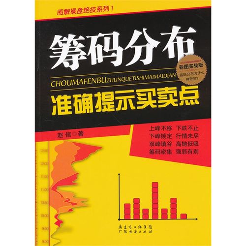 Blog 6PG88 link đăng nhập: Khởi đầu thuận lợi 2