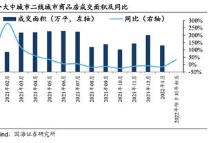 Blog 6PG88 link đăng nhập: Vượt đỉnh kiểu quái dị 2