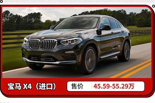 Blog 6PG88 link đăng nhập: Chỉ số bị bóp méo 4