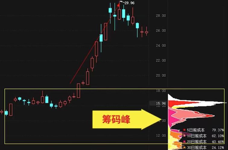Blog 6PG88 link đăng nhập: “Khởi nghĩa” sớm thế?! 2