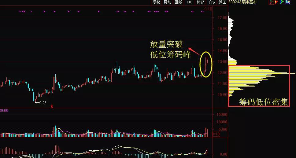 Blog 6PG88 link đăng nhập: Tiền quá cạn! 2