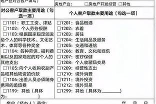 Blog 6PG88 link đăng nhập: Áp lực bán mạnh lên 3