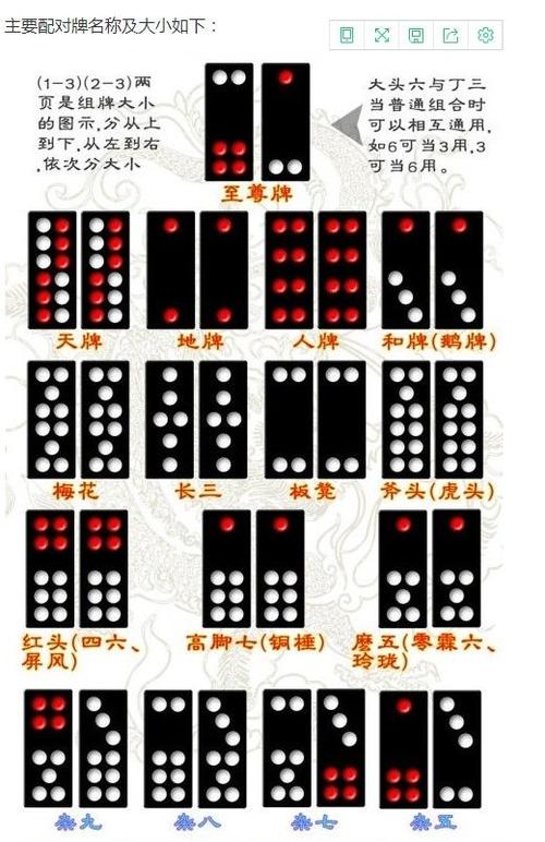 6PG88VN