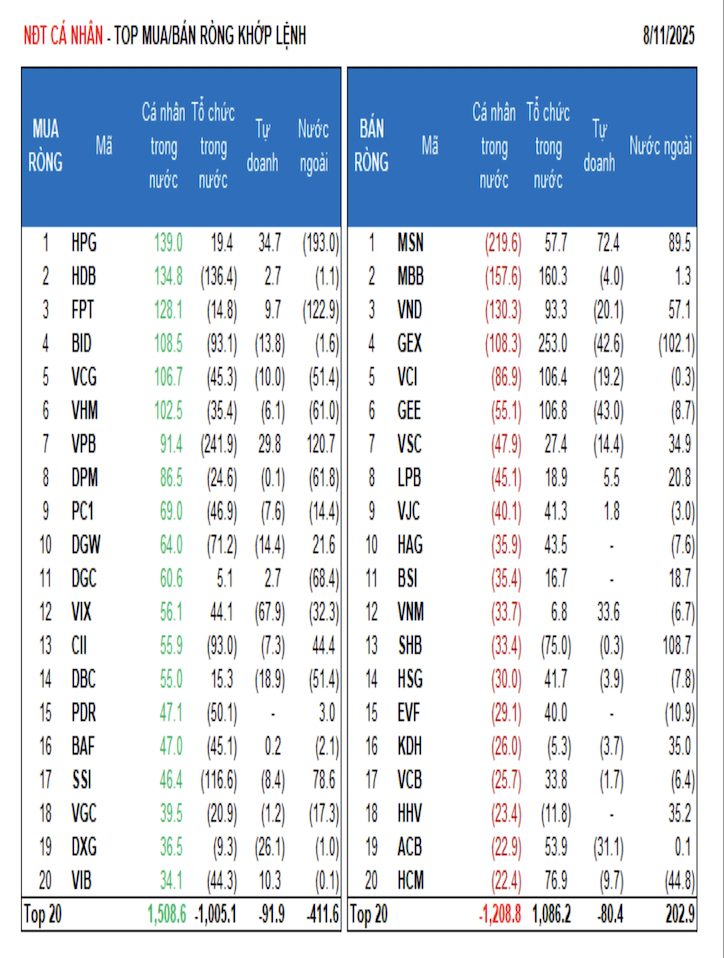 6PG88VN