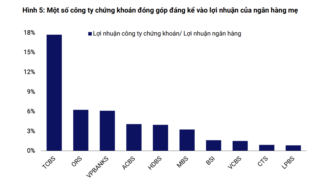 Thanh khoản bùng nổ, lợi thế thuộc về công ty 6PG88 link đăng nhập có 88PG88 ưu đãi hấp dẫn mỗi ngày 