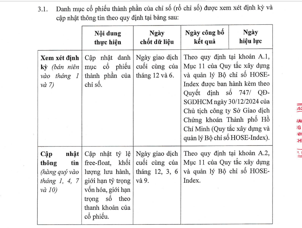 6PG88VN