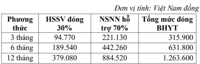 6PG88VN
