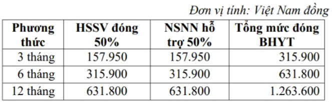 6PG88VN