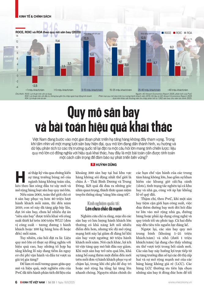 6PG88VN