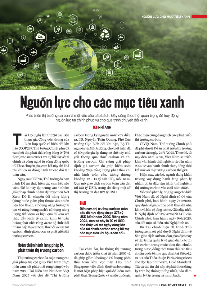 6PG88VN