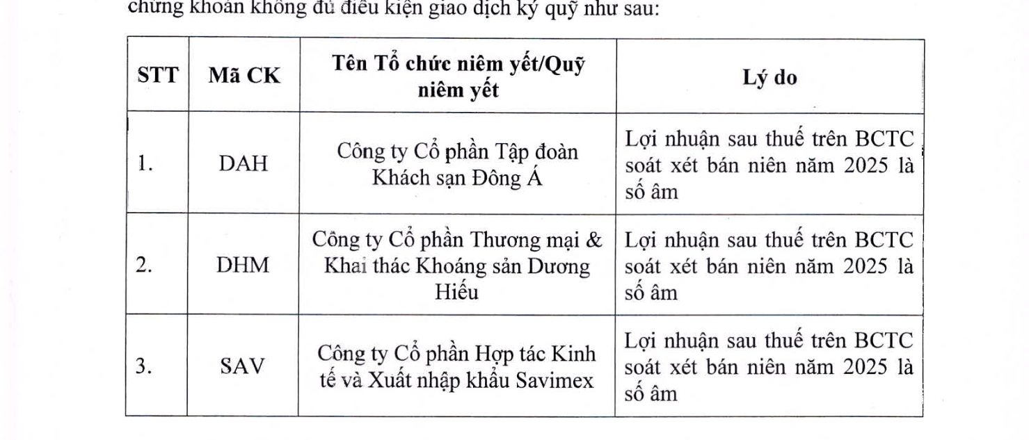 6PG88VN