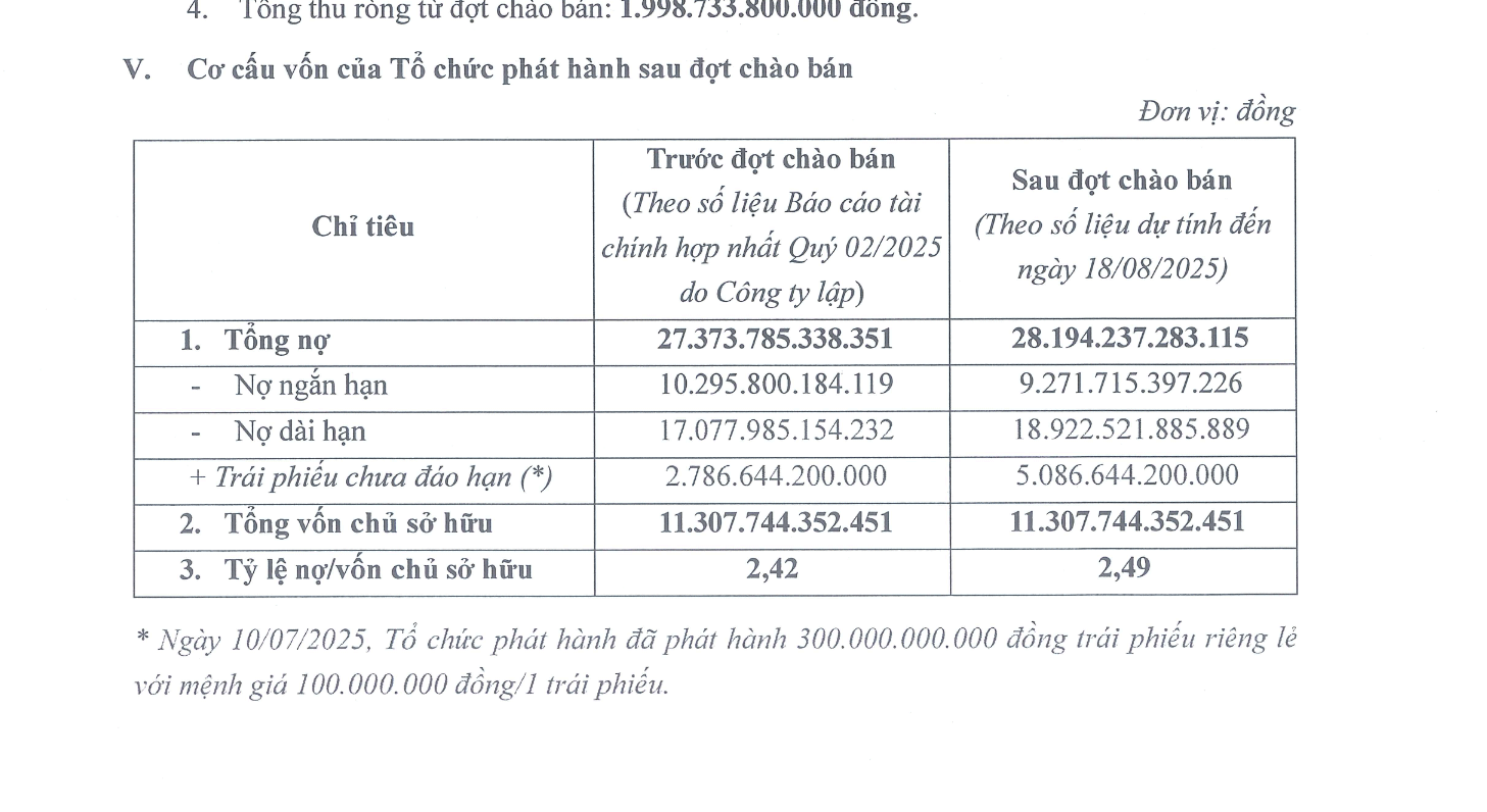 6PG88VN