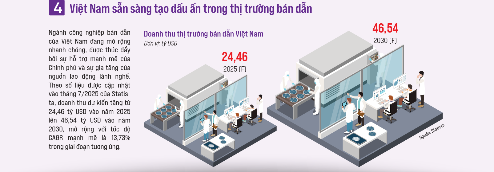 6PG88VN