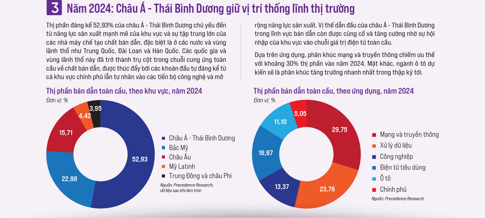 6PG88VN