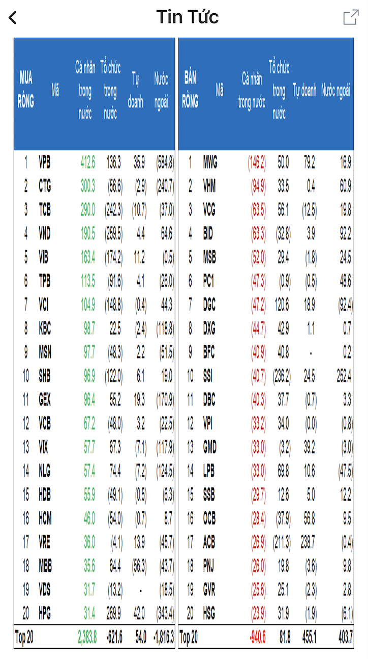 6PG88VN
