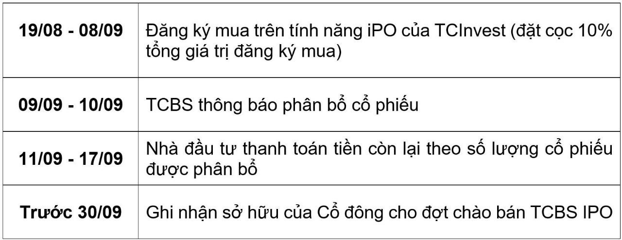 6PG88VN