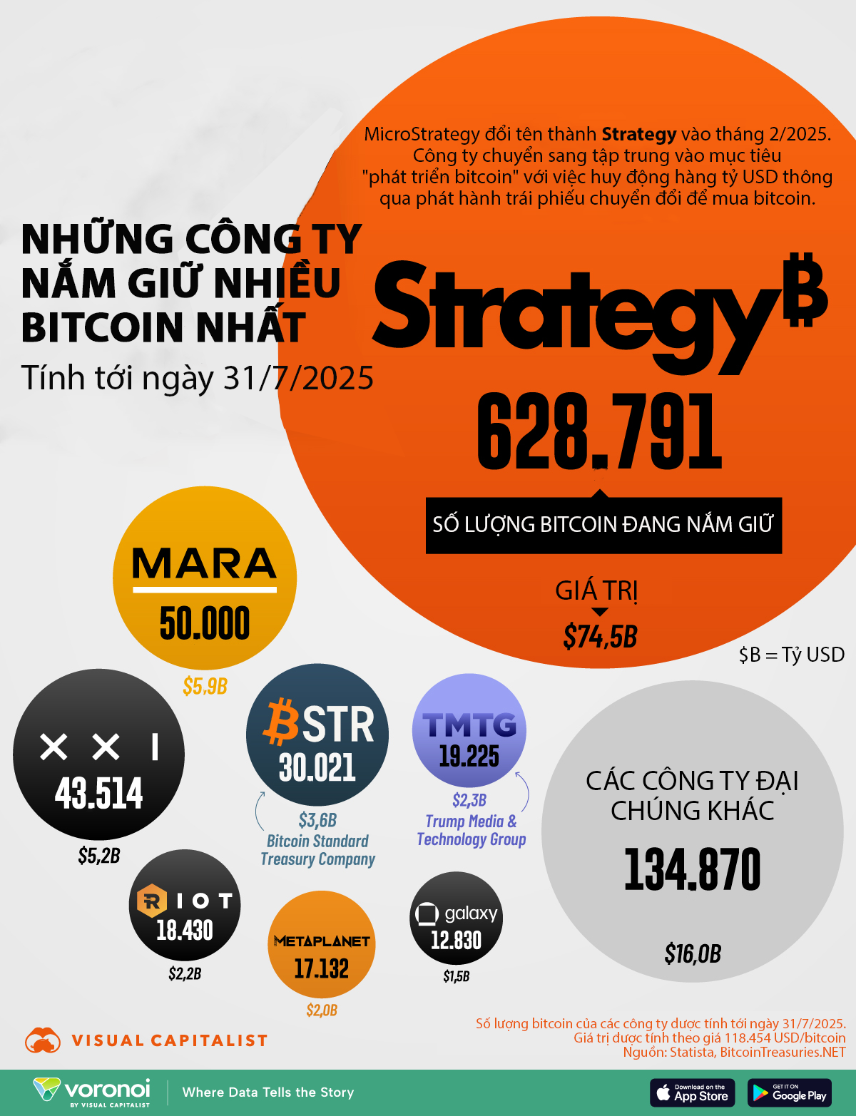 6PG88VN