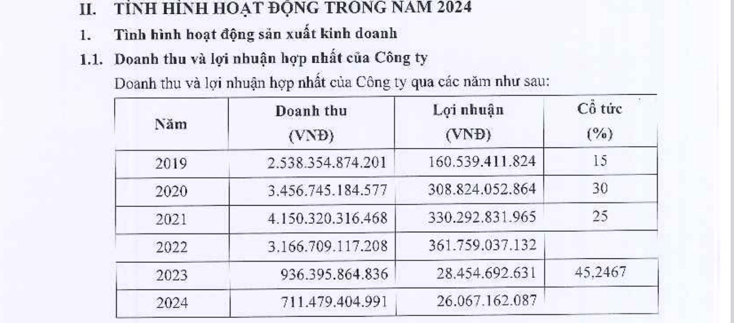 6PG88VN
