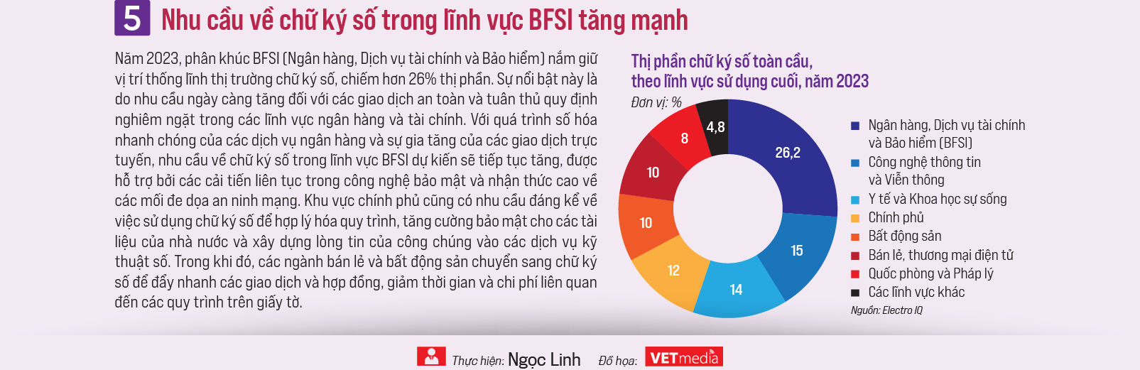 6PG88VN