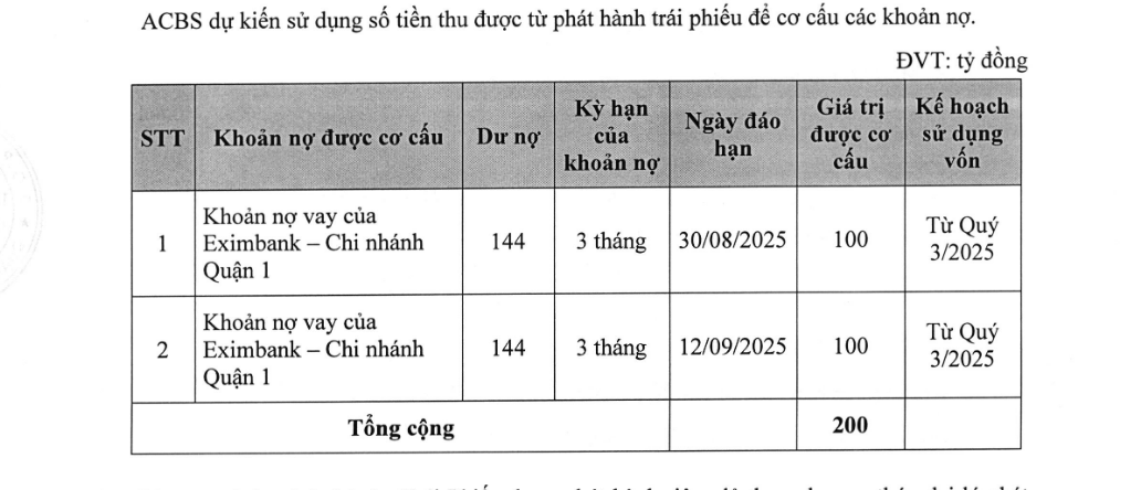6PG88VN