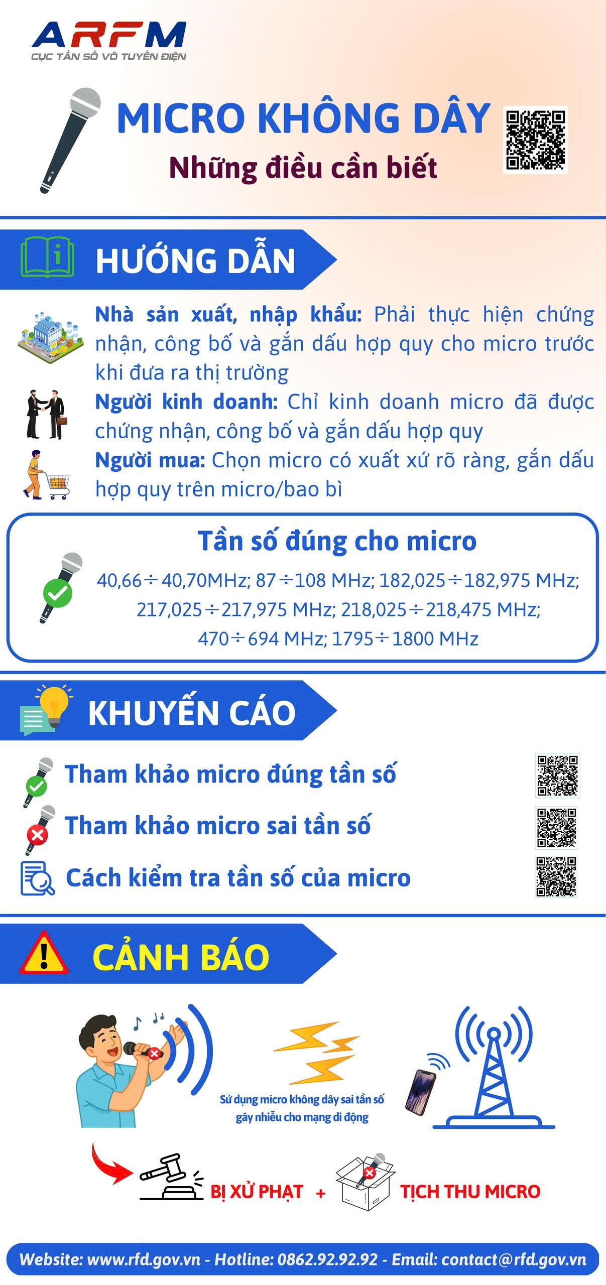 6PG88VN