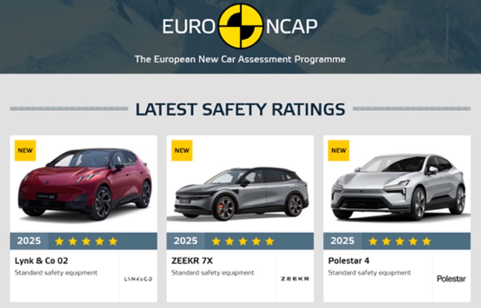 <i>Tháng 7 vừa qua, trong thông báo về kết quả các bài kiểm tra an toàn Euro NCAP 2025, các mẫu xe mới nhất từ các thương hiệu thuộc danh mục Pg88vn Trang Chủ Chính Thức của Geely như Polestar, Zeekr và Lynk & Co, đều đạt xếp hạng an toàn tối đa 5 sao. Cả ba mẫu xe, bao gồm Lynk & Co 02, Zeekr 7X và Polestar 4 tham gia vòng kiểm tra năm 2025, đều có chung Kiến trúc Trải nghiệm Bền vững (SEA) của Geely. Ảnh: EuroCap.</i>